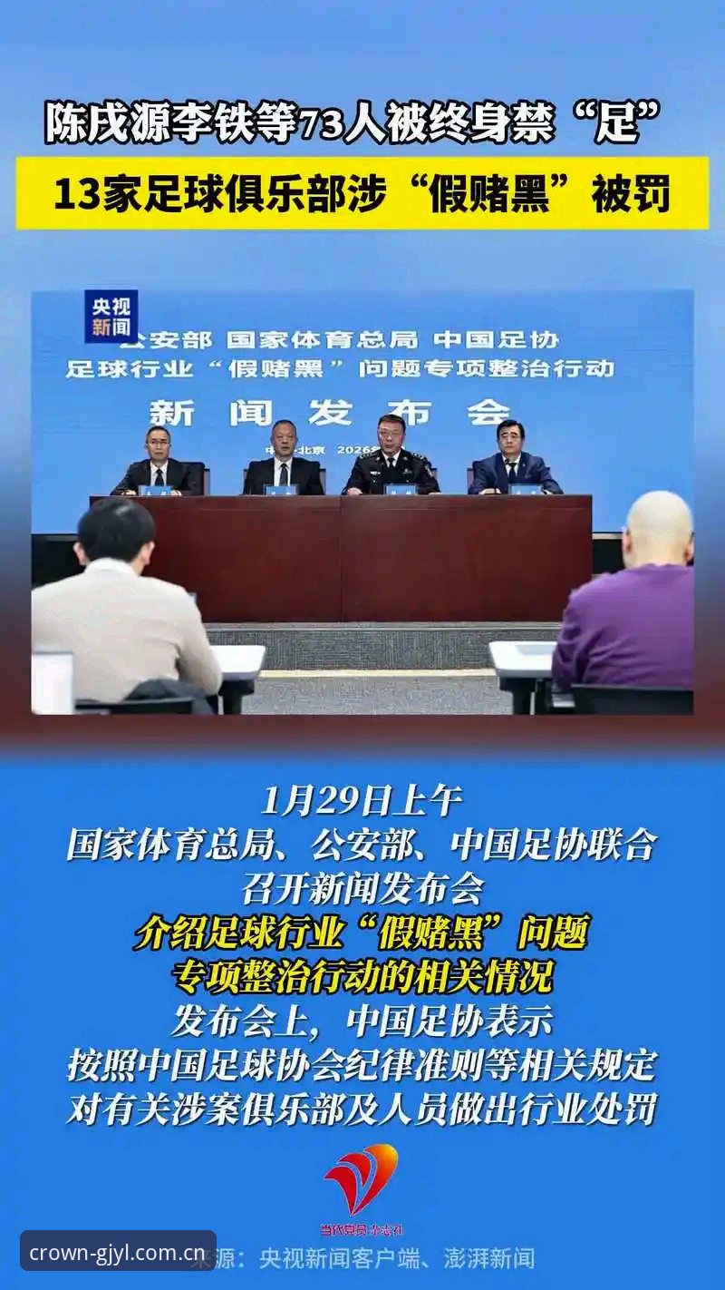 冠军娱乐手机版哪个好 足协第三批禁足名单最新动态:65人受罚,行业整顿再掀波澜