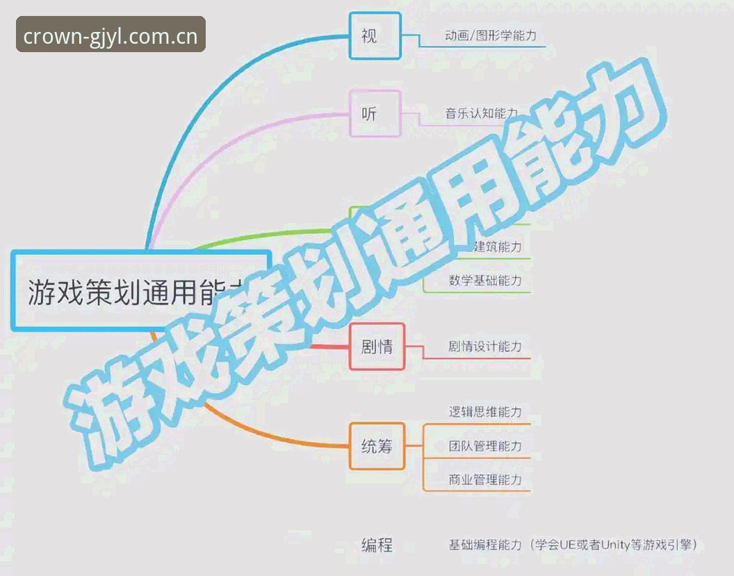 4个关键步骤全面掌握冠军娱乐使用教程最新版，从入口甄别到活动挖掘一次讲透